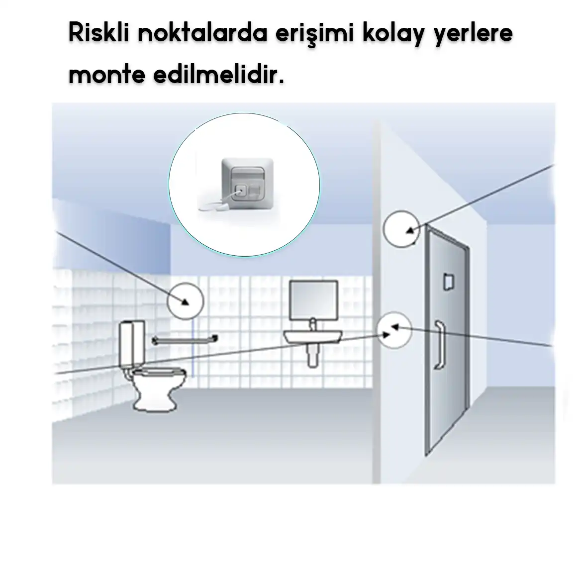 Acil-Durum-Sistemleri